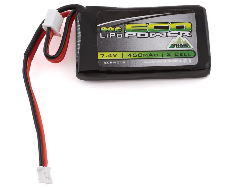 ECP4015   
